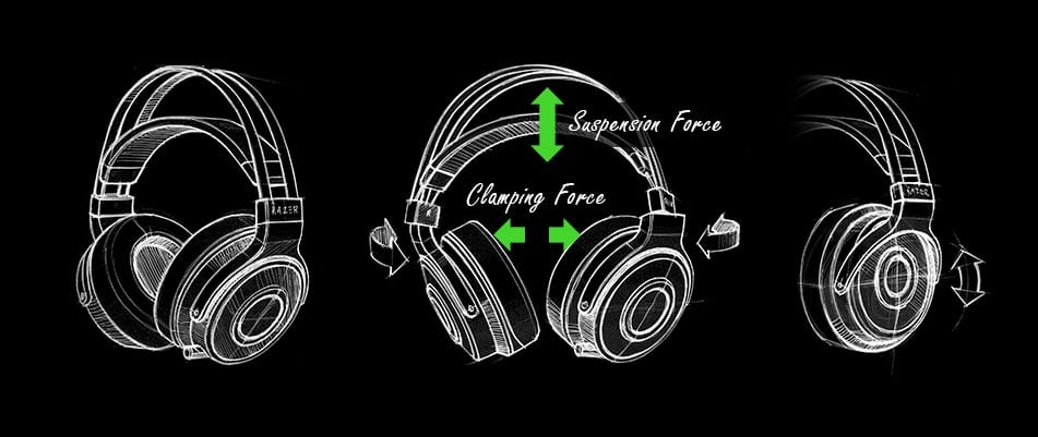 Illustration of Clamping Force of Headphone