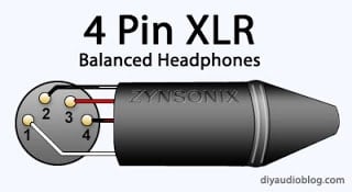 [Image: 4-Pin-XLR-pinout-balanced-headphones-diy...g.com_.jpg]