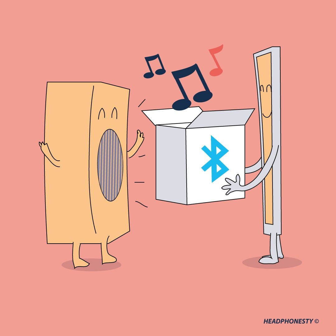 Bluetooth Audio Codecs Explained