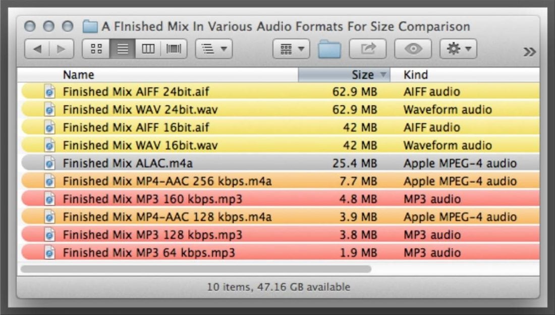 Audio files sizes compared (From: ask.audio)