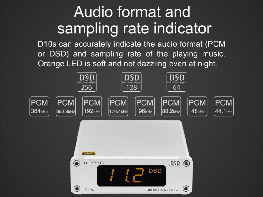 The supported audio formats and sampling rates for the TOPPING D10s.