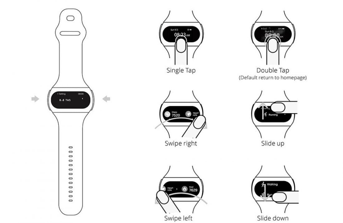 The touch screen controls for the Wearbuds Pro. (From indiegogo.com)