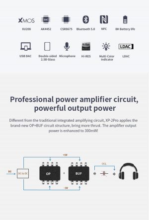 The OP+BUF amplifier circuit used in the XP-2Pro generates 300mW @ 32Ohms. (From xDuoo.net)