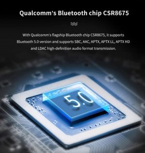 The Qualcomm CSR8675 Bluetooth chip inside the XP-2Pro. (From xDuoo.net)