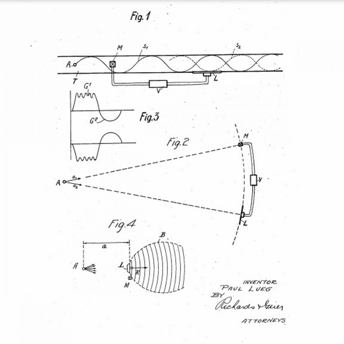 Drawings by Paul Lueg that illustrates the process of silencing sound oscillations (From: https://patentimages.storage.googleapis.com/)
