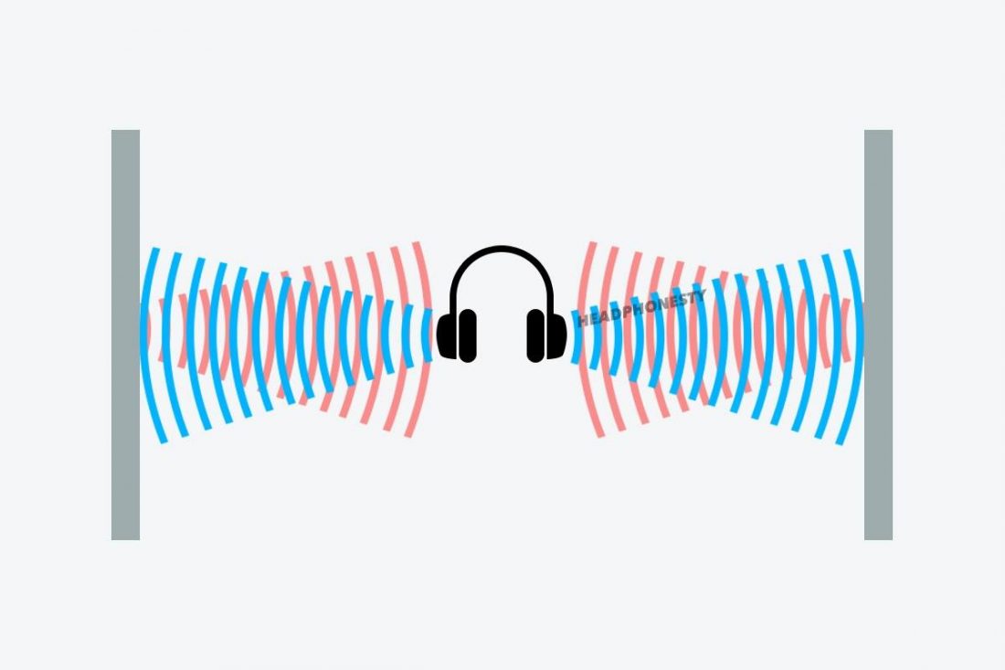 Representation of echo in headphones