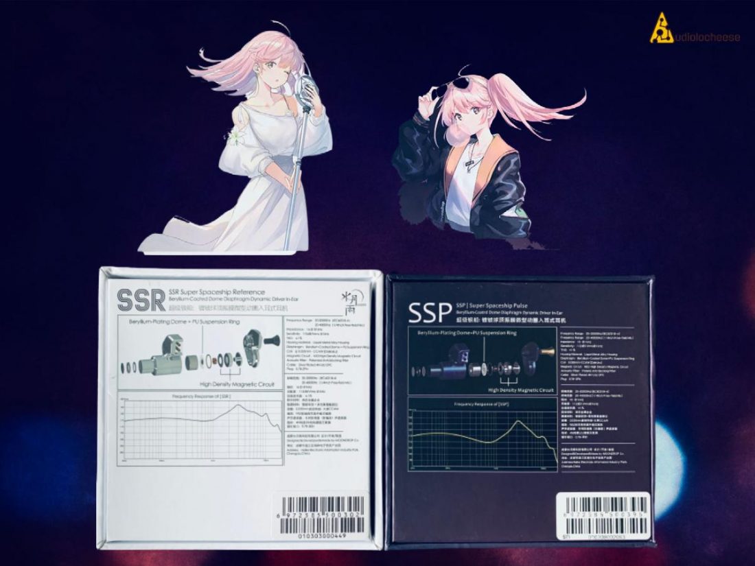 The anime characters for SSP and SSR respectively. Technical specifications are printed at the back of the boxes