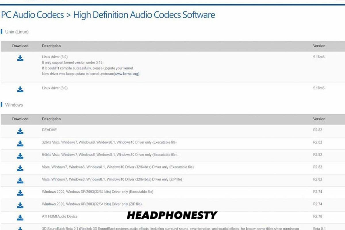 List of audio drivers from the Realtek website