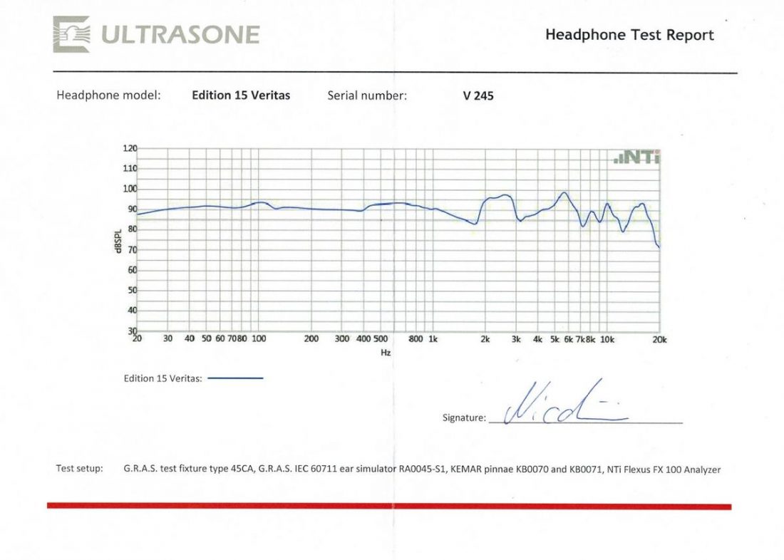 The headphone test report included with the Veritas.