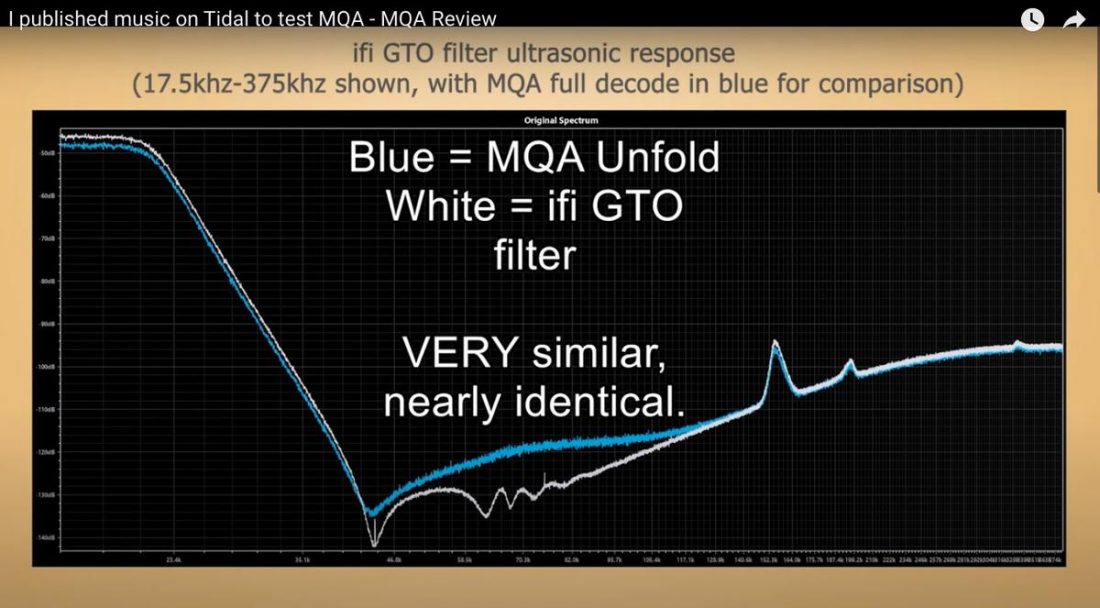 GoldenSound's comparison of the iFi GTO filter and the MQA unfold filter. (From: youtube.com/GoldenSound https://www.youtube.com/channel/UCJ0oW8D5z_IiFc7w46JJEuA)