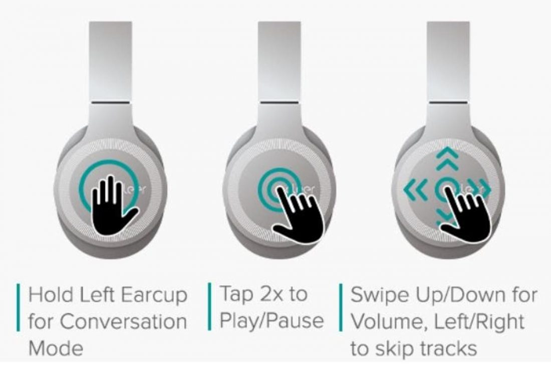 The Flow II uses simple, responsive touch controls on the faceplate of the left ear cup. (From: cleeraudio.com)