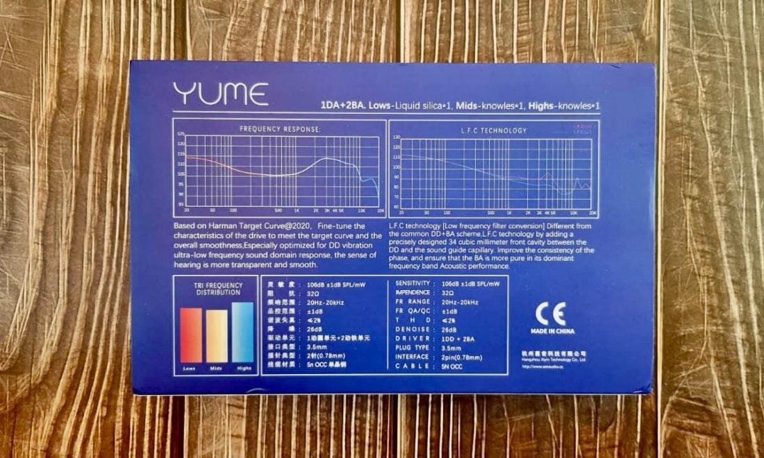 All the specs are listed on the back of the box.