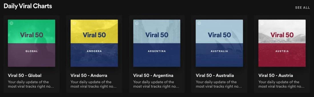 'Viral 50' playlists on Spotify.