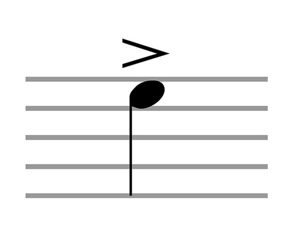 Close look at accent musical symbol