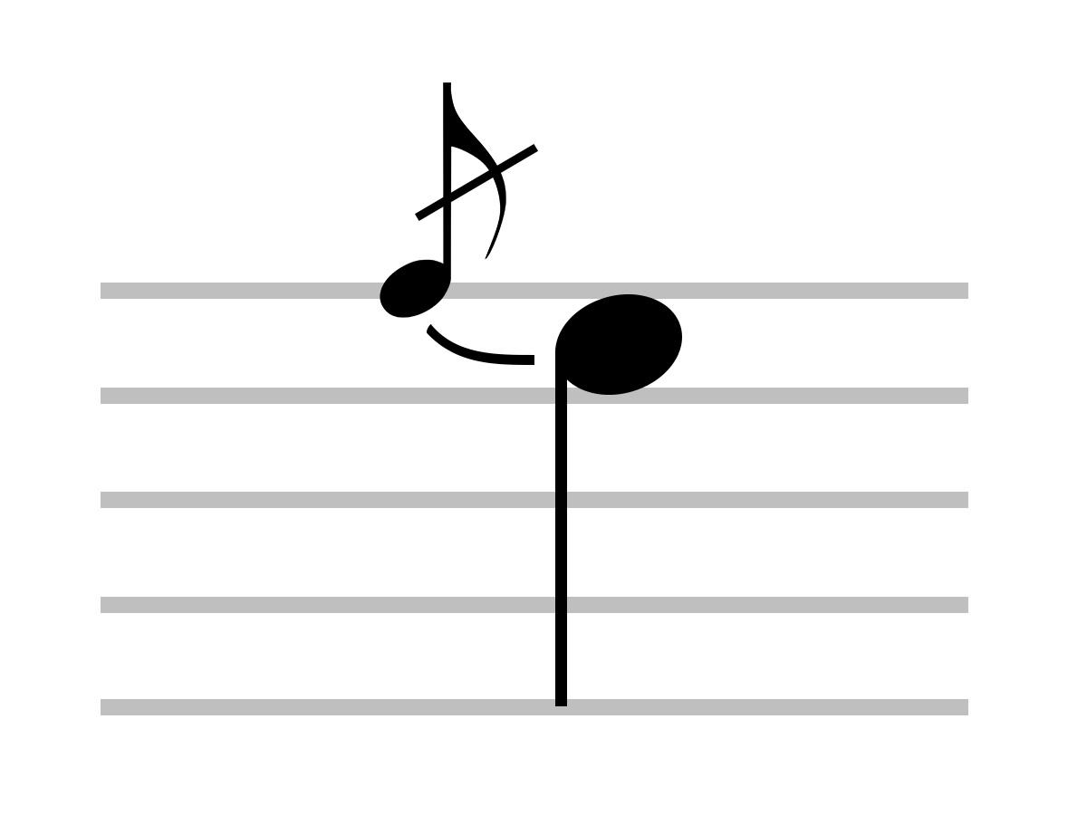 Close look at acciaccatura musical symbol