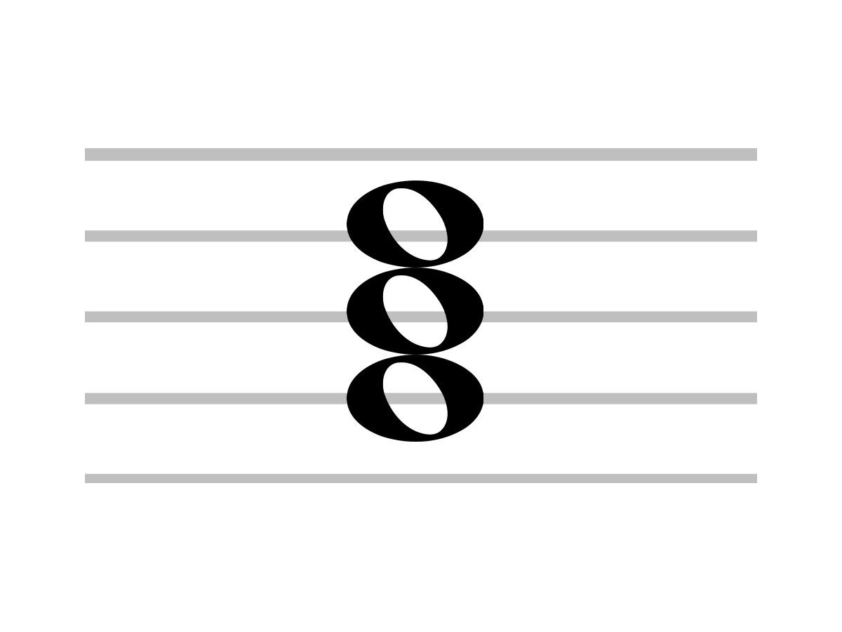 Close look at chords musical symbol