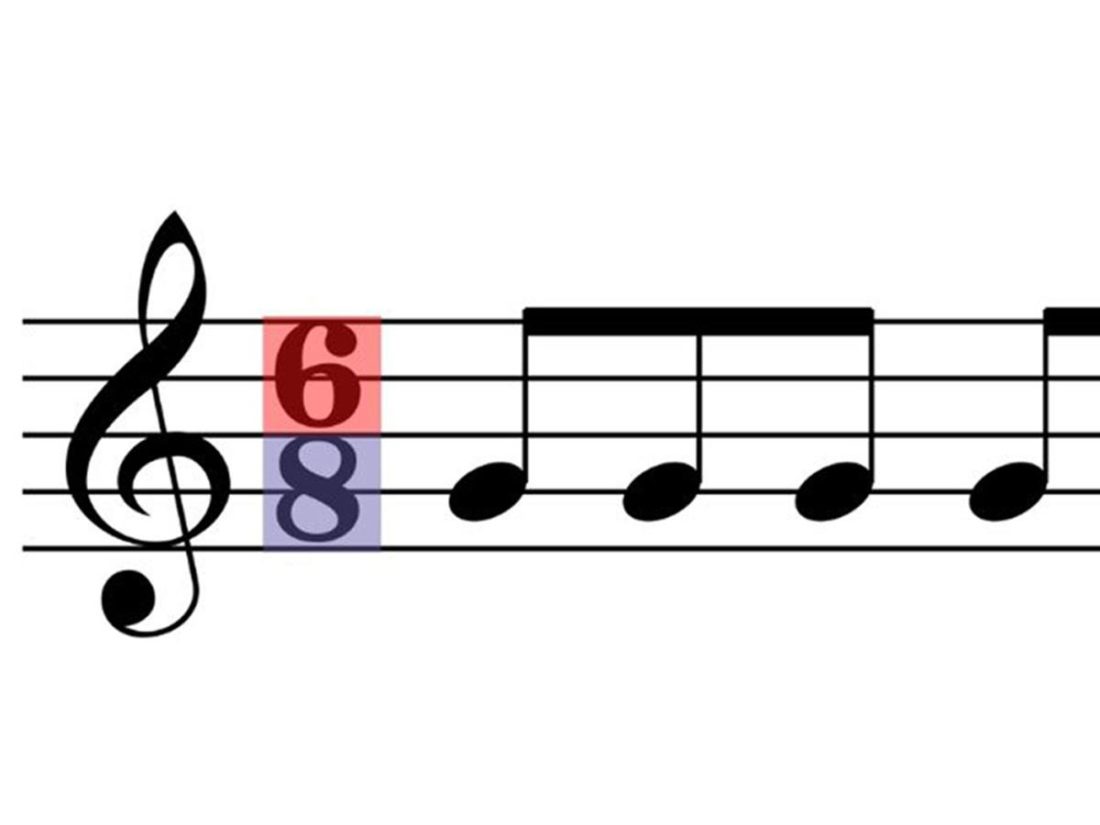 Close look at compound time signature musical symbol