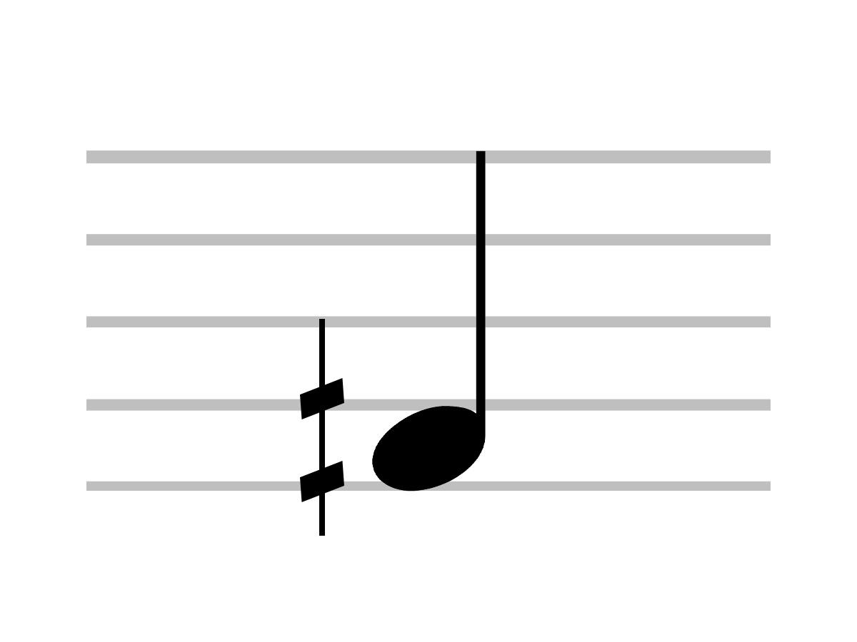 Close look at demisharp musical symbol