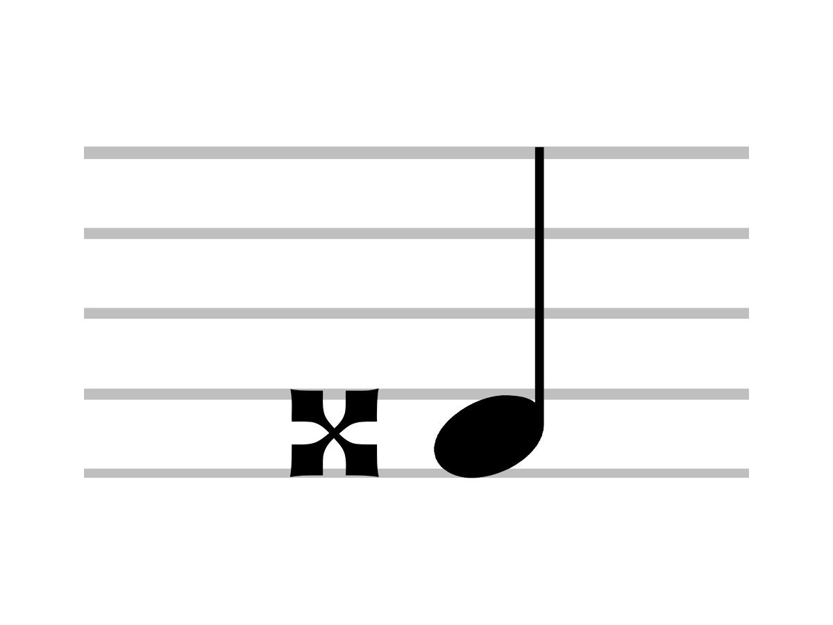 Close look at double sharp musical symbol