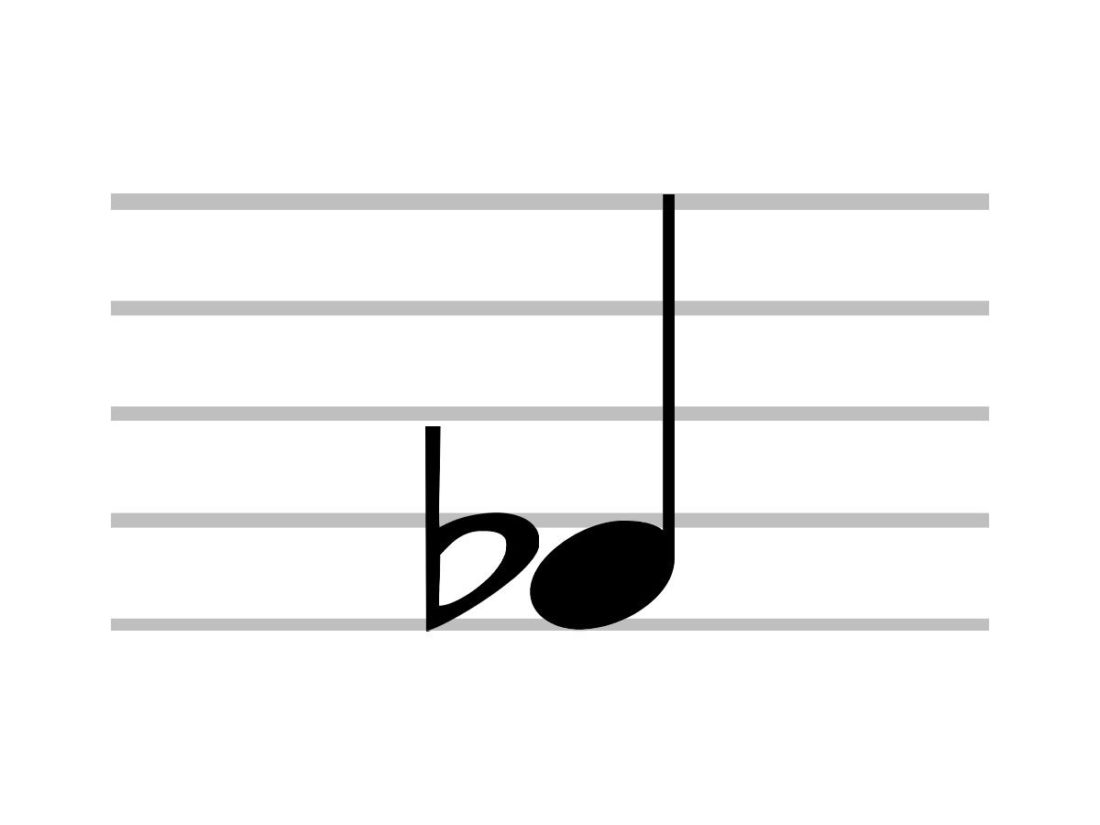 Close look at flat musical symbol