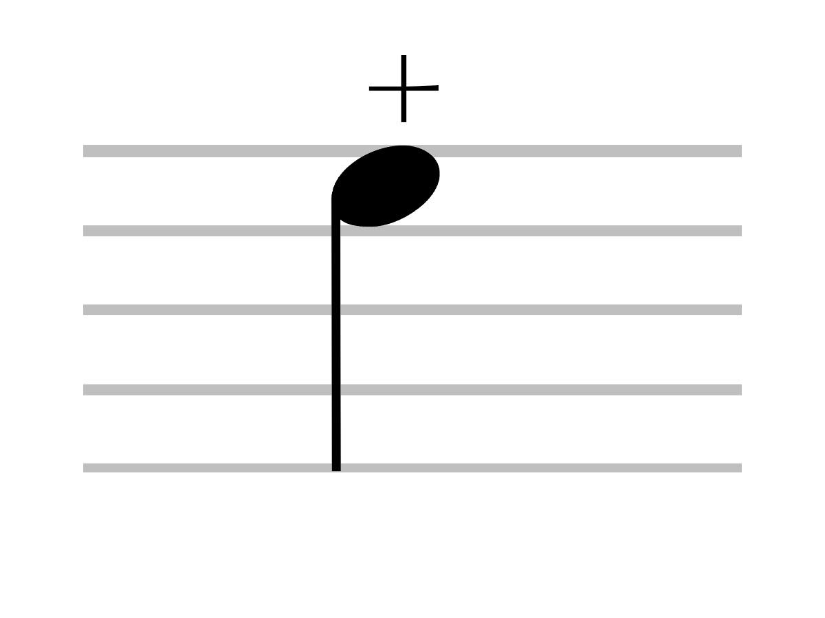 Close look at left-hand pizzicato or stopped note musical symbol