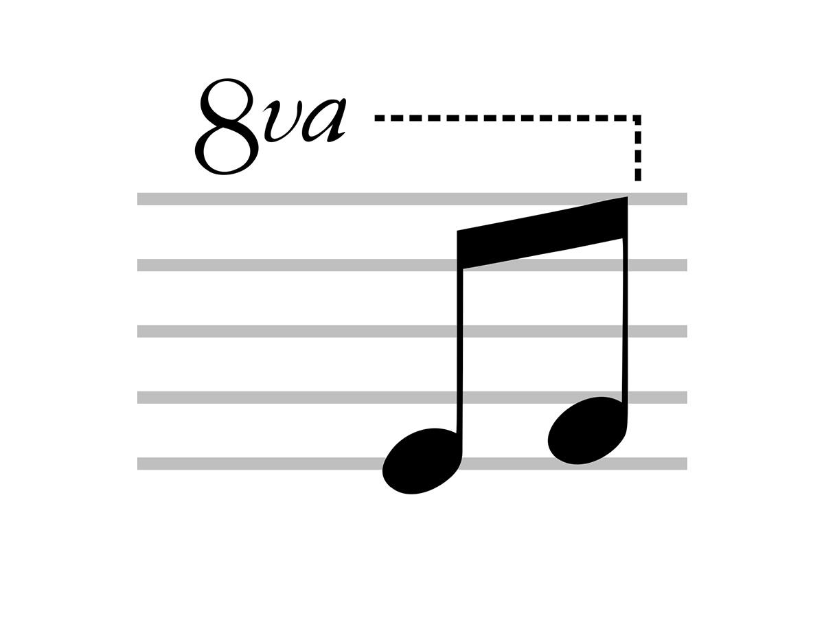 Close look at ottava musical symbol