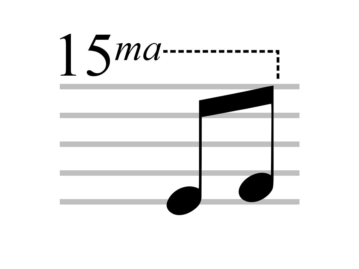 Close look at quindicesima musical symbol