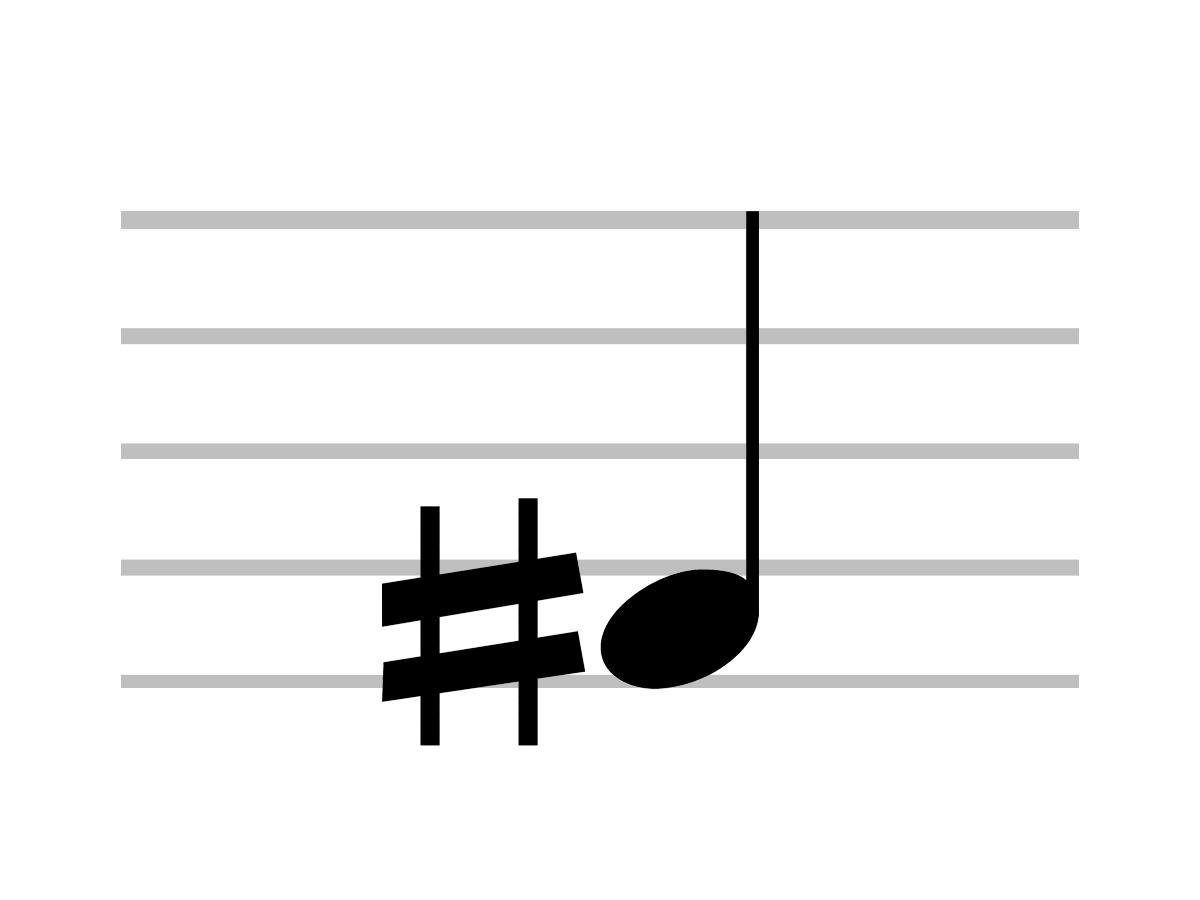 Close look at sharp musical symbol