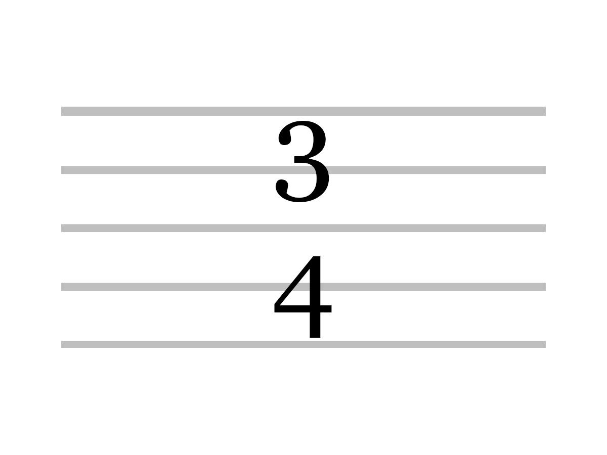 Close look at simple time signature musical symbol