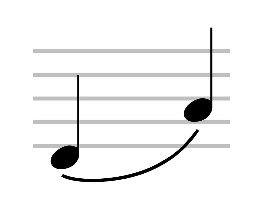 Close look at slur musical symbol