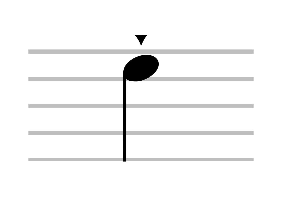 Close look at staccatissimo musical symbol
