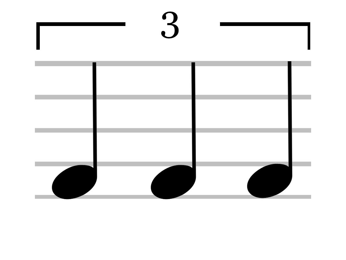 Close look at tuplet musical symbol