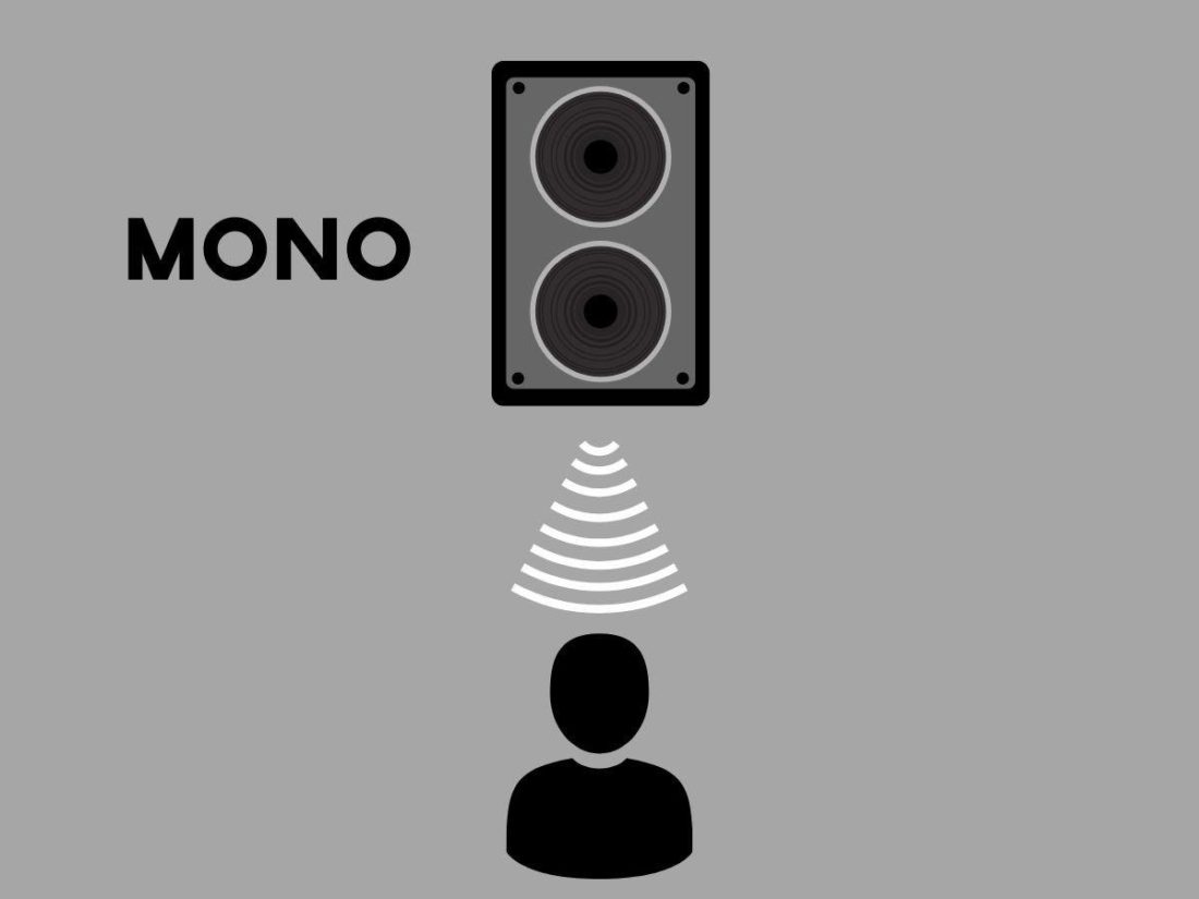Mono Audio on speakers