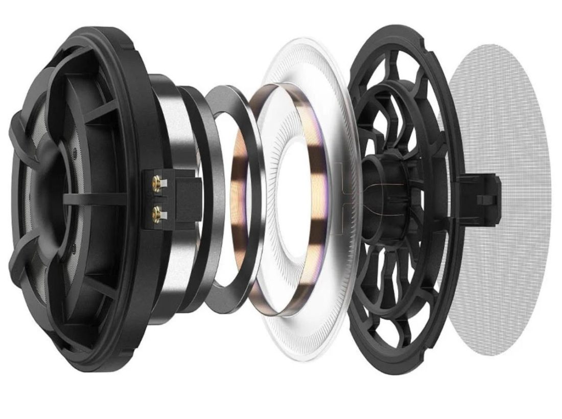 Blow-out diagram of the Sennheiser HD820 drivers. Notice the voice coil mounted in-between the inner and outer ridges of the diaphragm. Also note the hole in the middle of the diaphragm instead of an usual driver-dome. (From: https://en-de.sennheiser.com/high-end-headphones-audiophiles-hd-820#product-technical-data-23093).