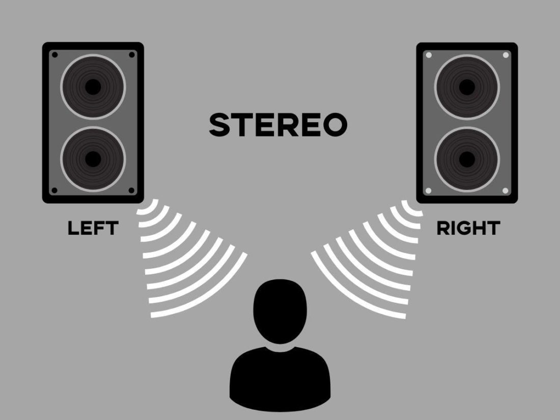 Stereo Audio on speakers