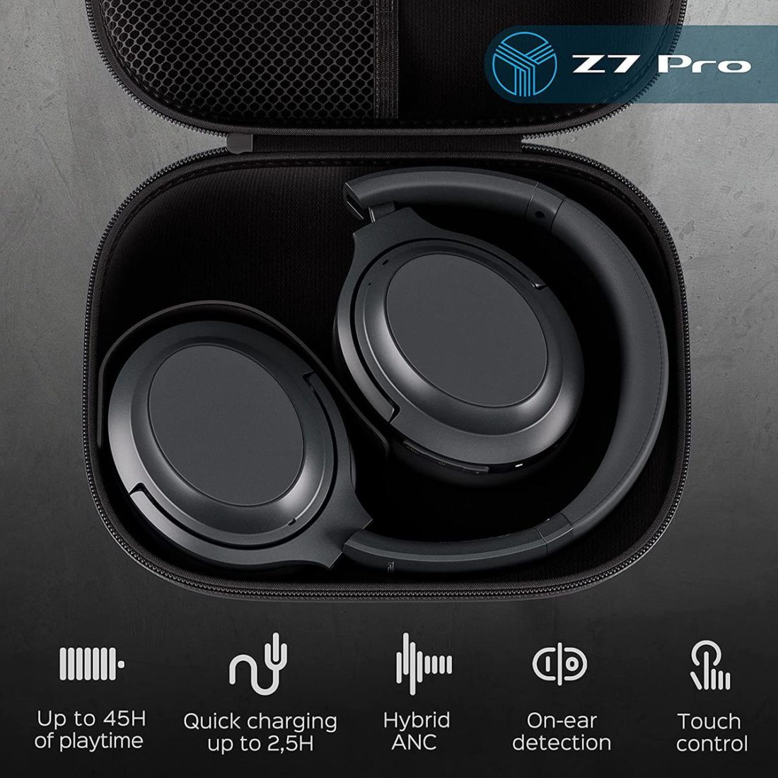 The Treblab Z7 Pro's features and specs.