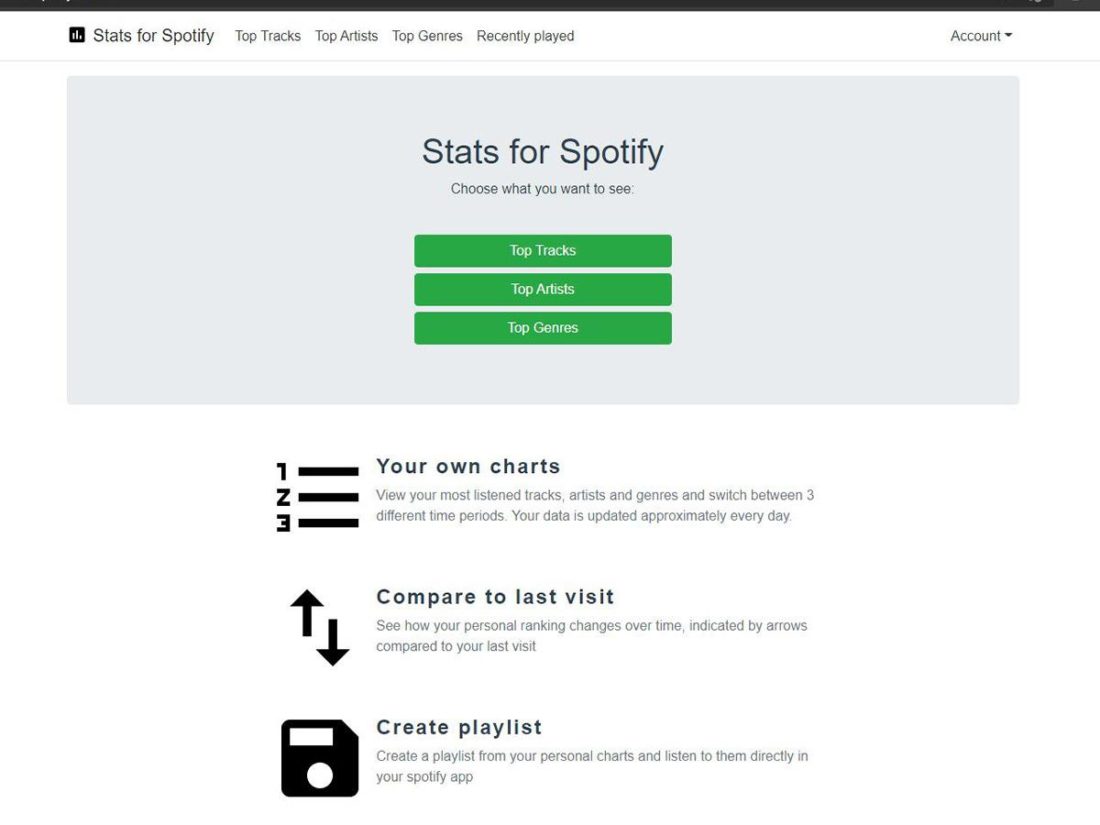 A run-down of Stats for Spotify's offerings to users