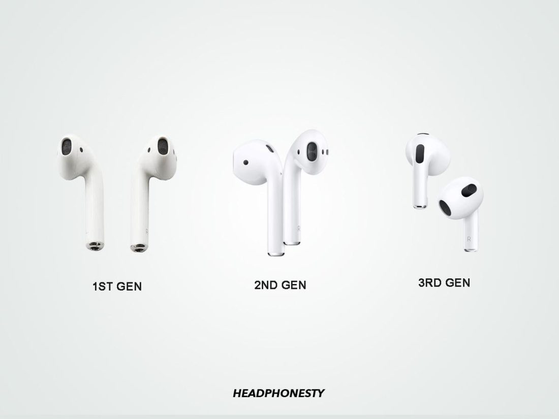 Airpods 1, Airpods 2 and Airpods 3