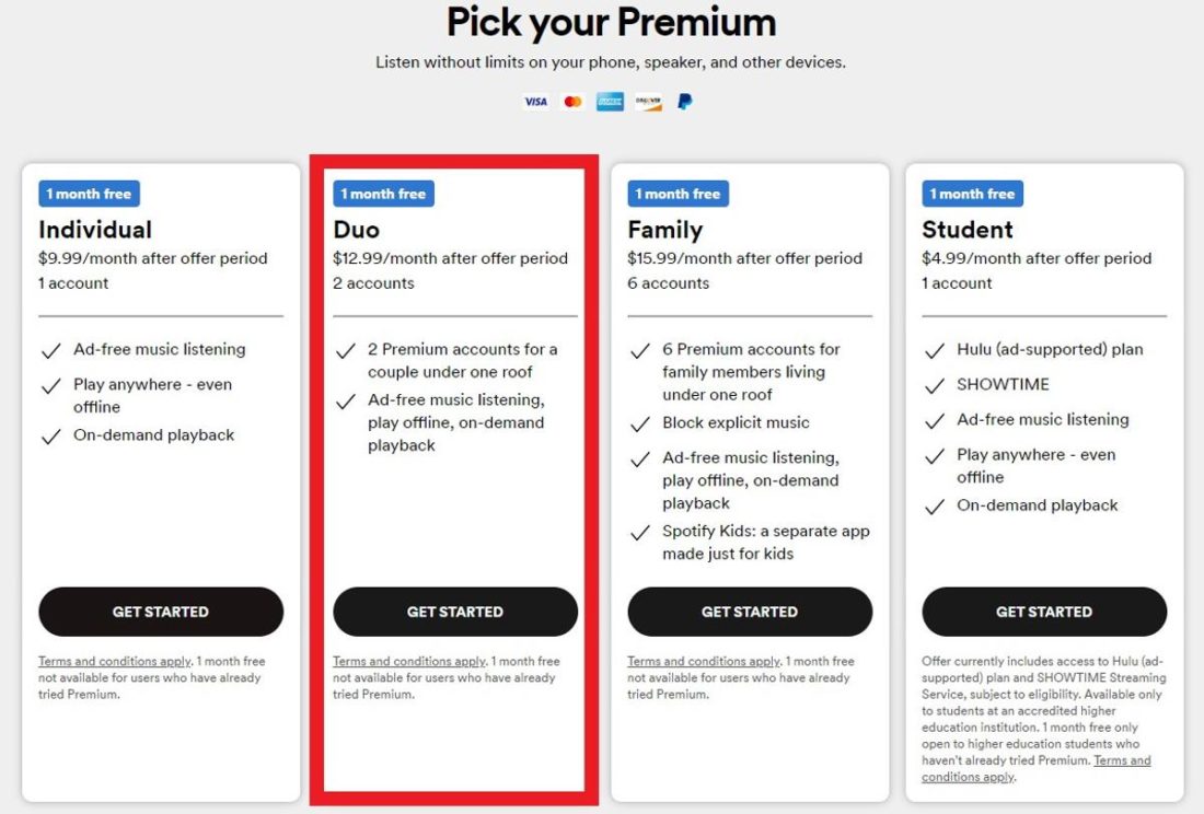 The four different types of Spotify Premium Plans.