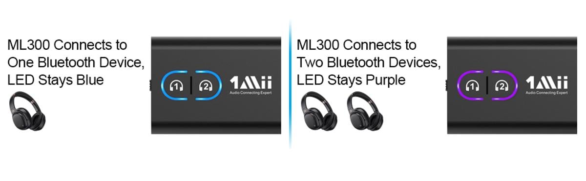 Light indicators for successful pairing of headphones with 1Mii ML300 adapter (From: Amazon)