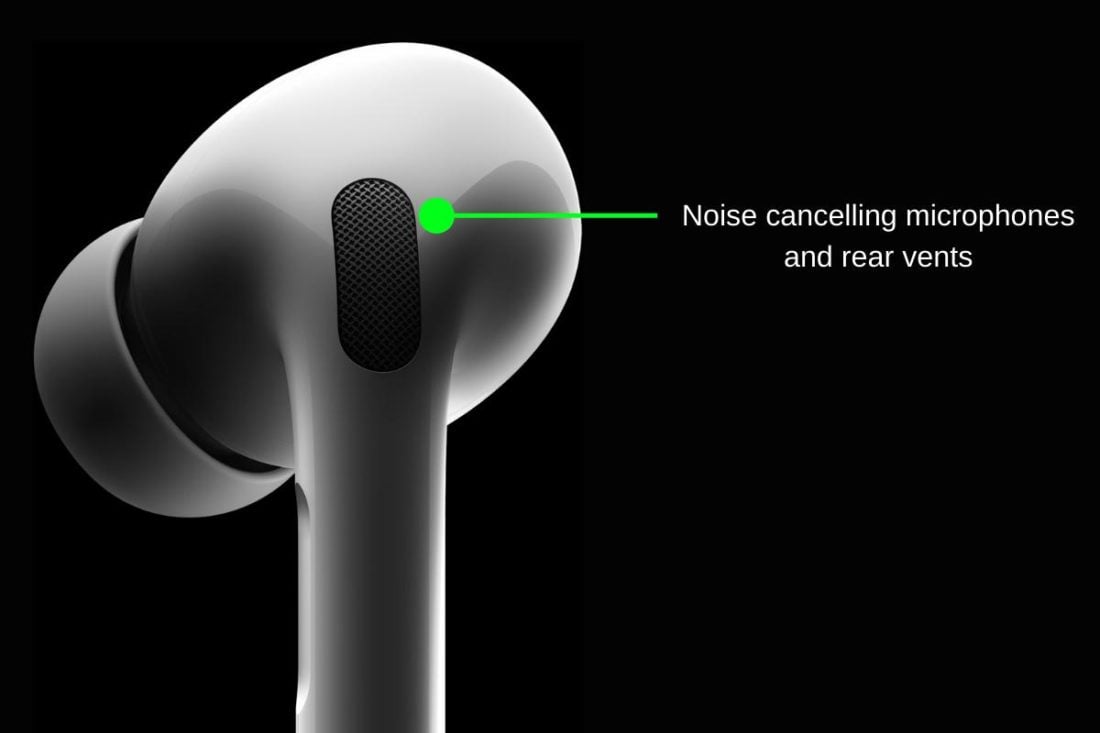 ukrudtsplante når som helst Møde AirPods Pro 2: Six New and Improved Features You Need to Know - Headphonesty