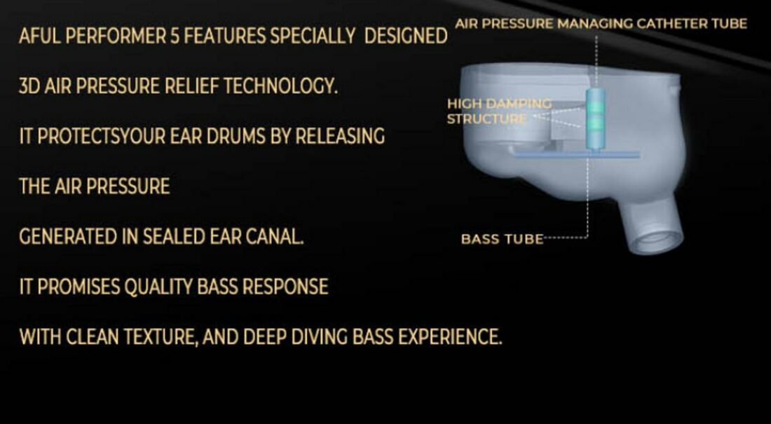More details on the air pressure balance system. (From: https://hifigo.com/products/aful-performer-5).