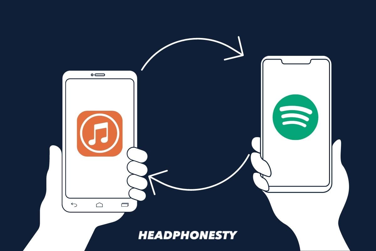 Transferring from Apple Music to Spotify