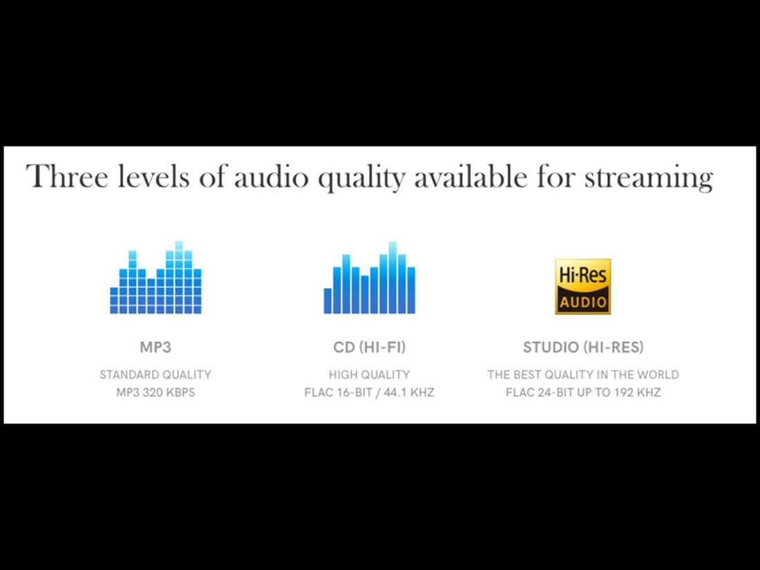 The three levels of audio quality available for streaming on Qobuz (From: The Audio Beatnik)