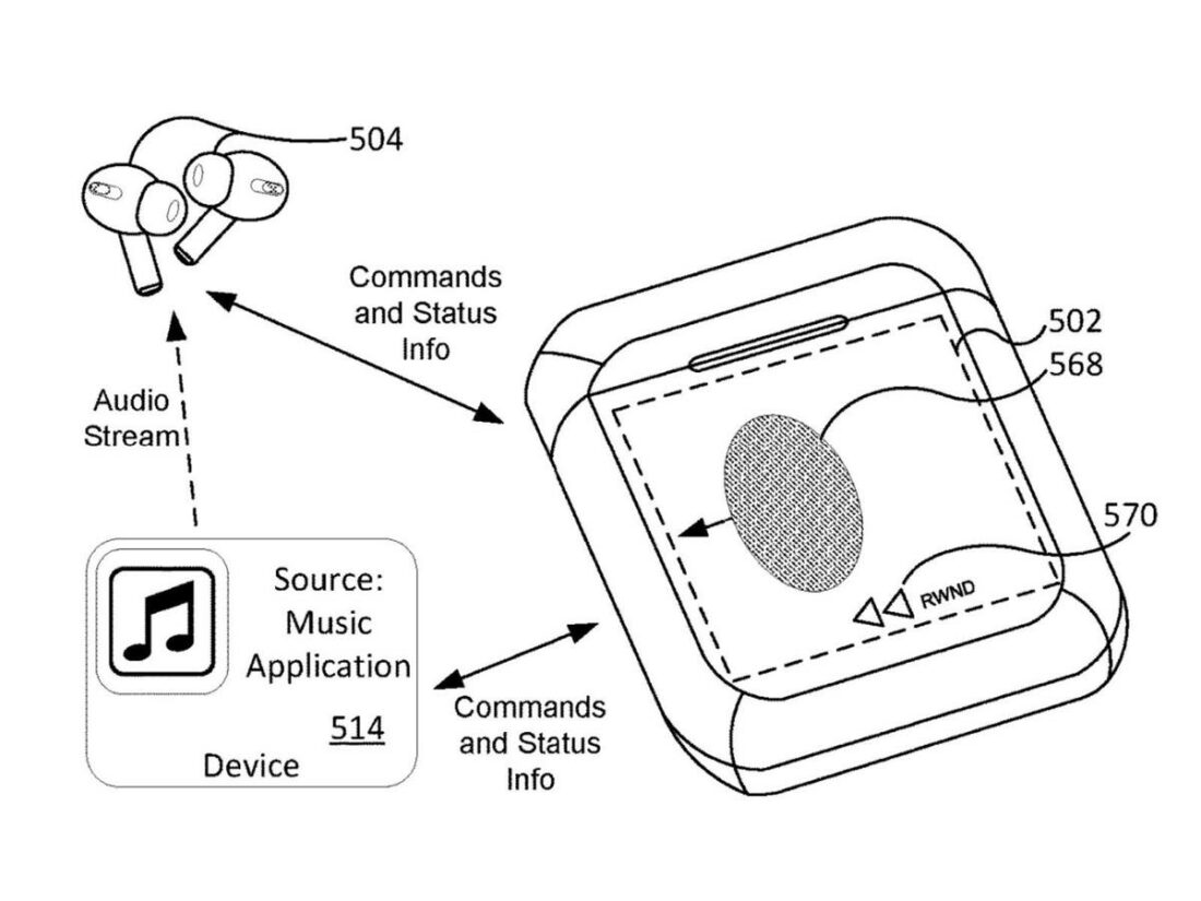 The AirPods case patent's gesture control to rewind a song