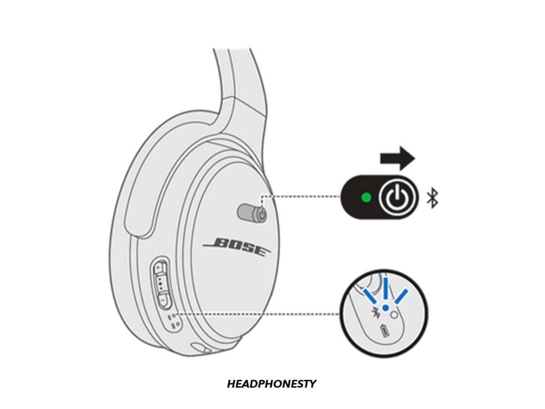 Turn on your Bose headphones.