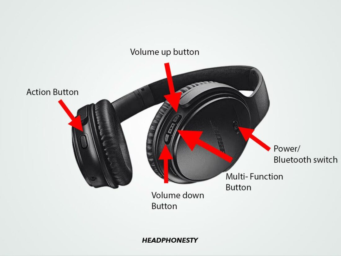 An image showing the buttons of Bose QuietComfort 35 II .