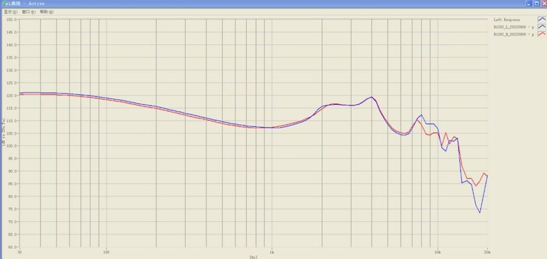 The HELM Audio official F2 frequency response graph.