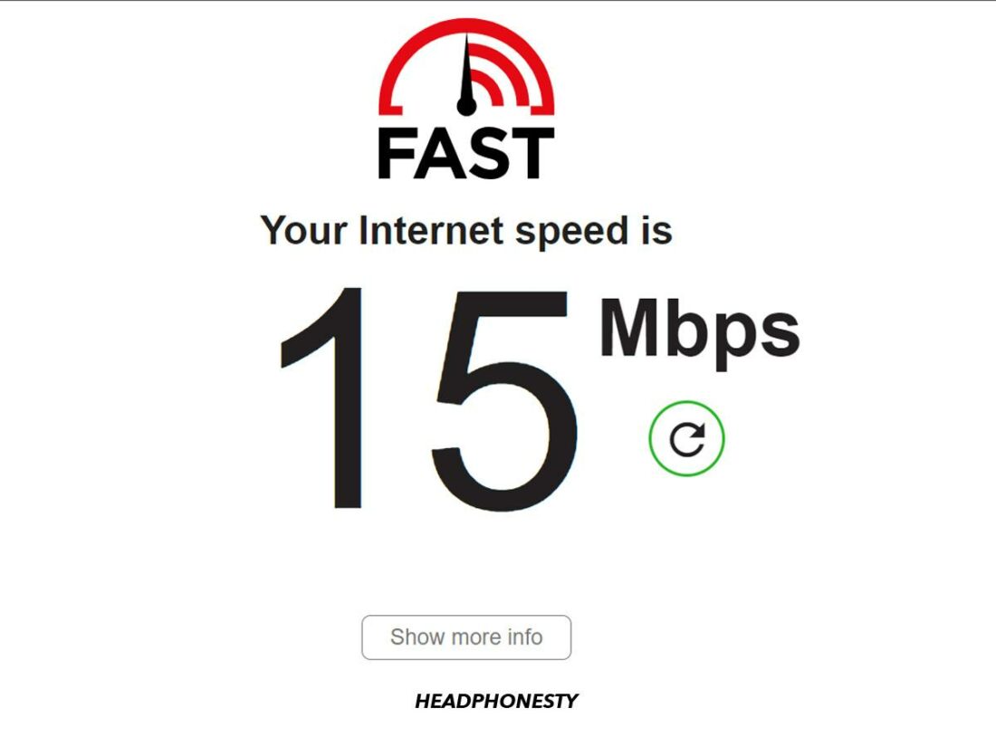Internet speed results of 15Mbps from Fast.com.