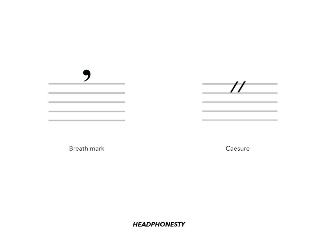 Breaks in music: name and symbols